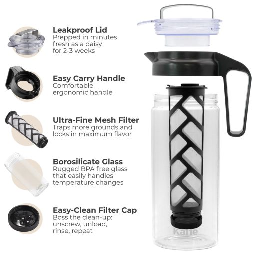 Cold-Brew Coffee or Tea Maker - Image 2