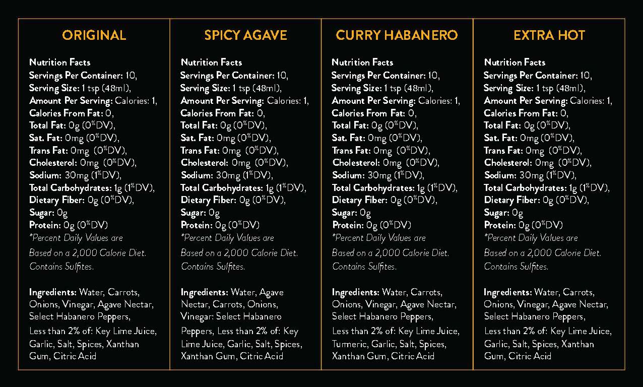 Hot Sauce Variety Gift Box - Image 8