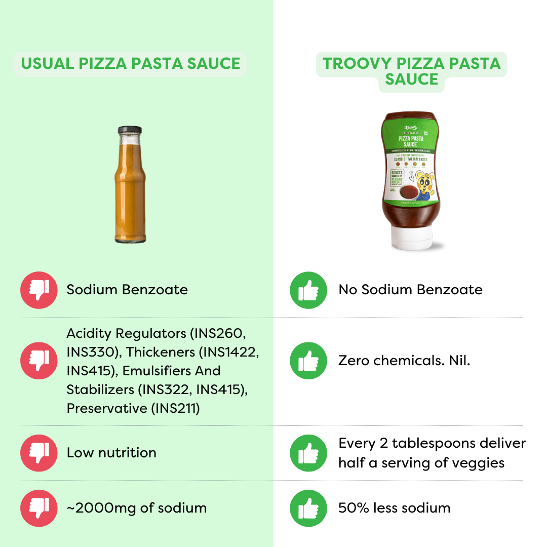 The Healthy Pizza Pasta Sauce - Image 4